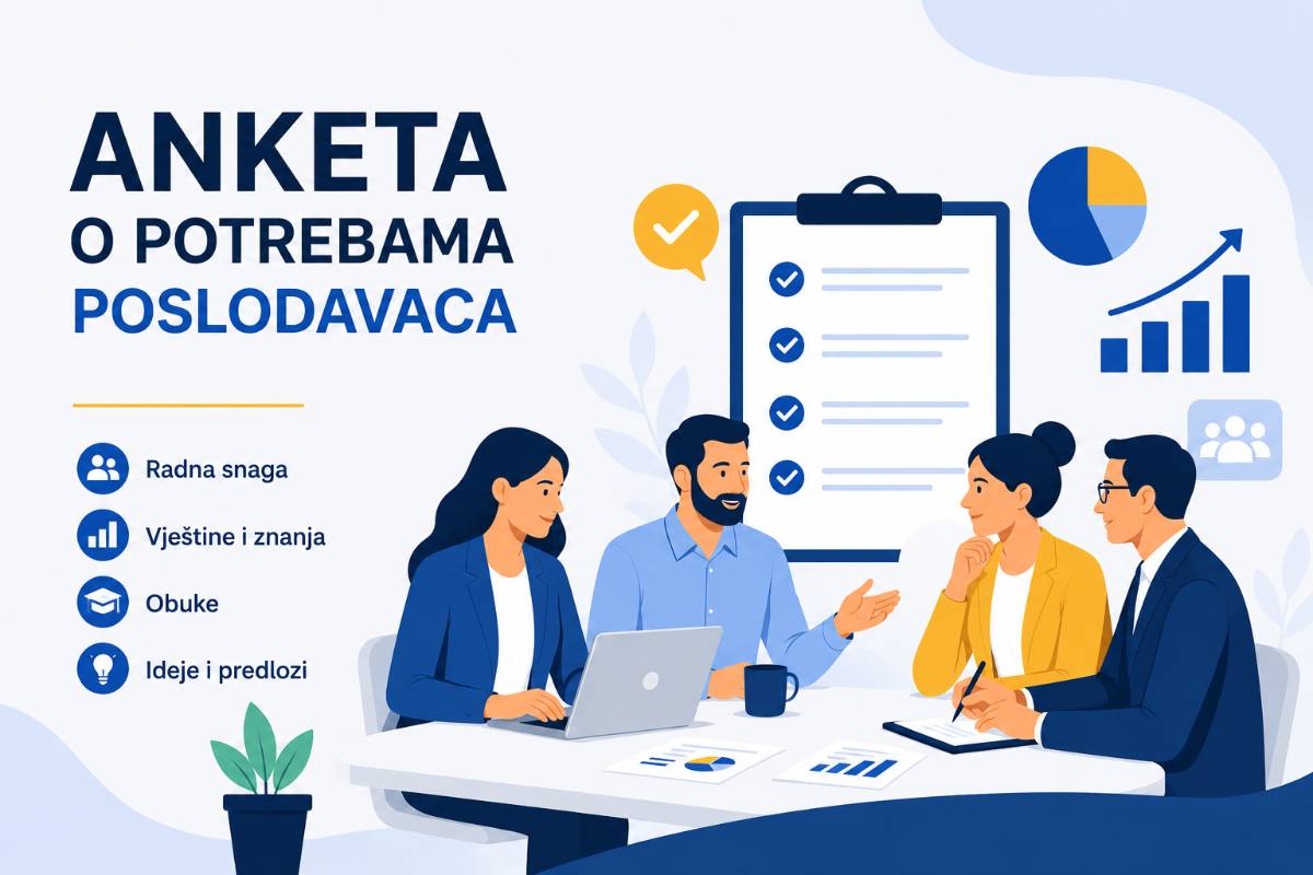 Anketa o potrebama poslodavaca u opštini Kotor za radnom snagom